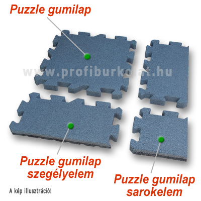 A szürke 4 cm -es puzzle gumiburkolat a fenti elemekből állítható össze!