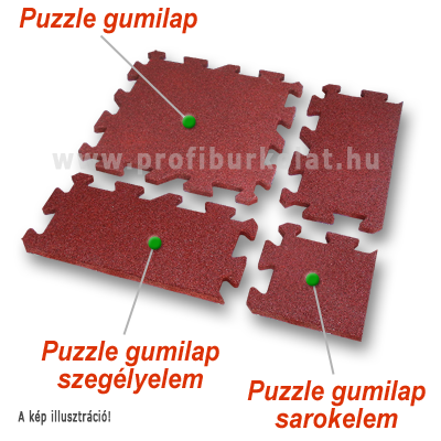 A 2 cm vörös színű puzzle gumiburkolat a képen látható elemekből állítható össze.