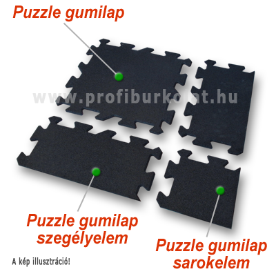 Az 1 cm vastag fekete, rezgéscsillapító puzzle burkolat a fenti gumielemekből állítható össze.